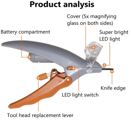 LED Pet Nail Clipper